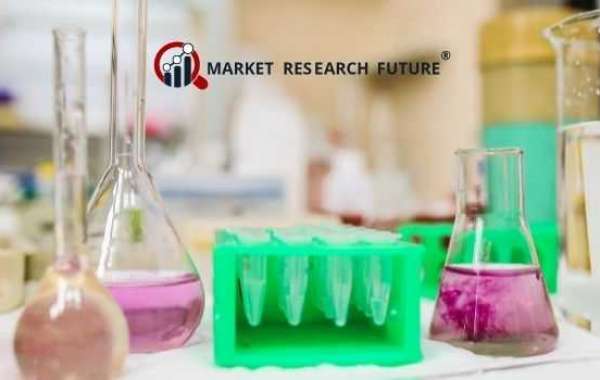 Global Isocyanates Industry Overview Report 2022-2030 | Industry Dynamics, Top Players, Current Trends and Revenue Forec