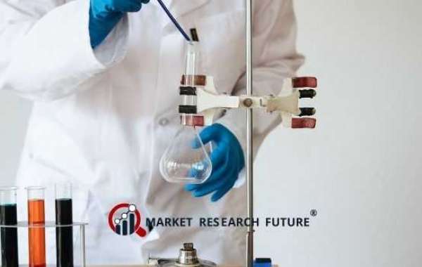 Industrial Salts Market Research 2022 | Industry Size, CAGR, Competitive Analysis, Industry Dynamics & Estimation By