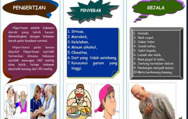 Download Leaflet Hipertensi Pada Lansia Pdf