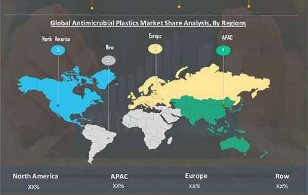 Antimicrobial Plastics Market Analysis Research 2022 – Market  Price, Future and Scope Forecast to 2030