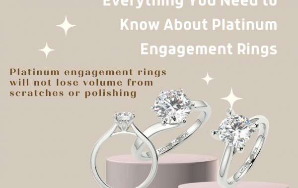 Find out Why Most People Prefer to Propose with Engagement Rings