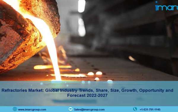 Refractories Market Report 2022-2027, Size, Share, Growth, Trends and Forecast