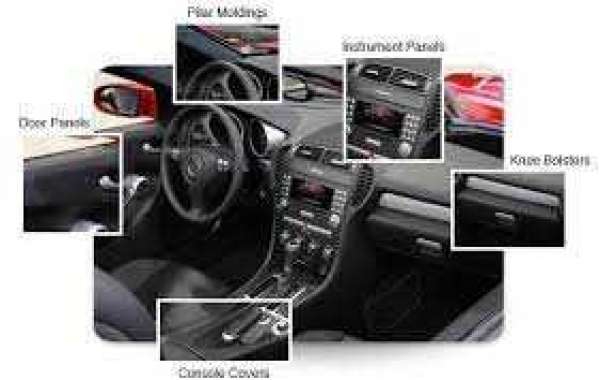 Automotive Interior Materials Market Will go up Rapidly in 2021-2030 with Top Market Players
